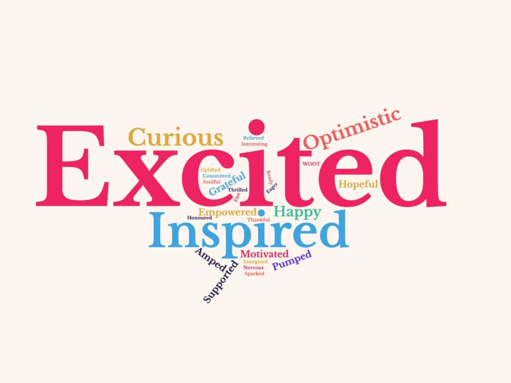 Image description: abstract design with words: "excited. inspired, curious, optimistic, grateful, empowered, motivated